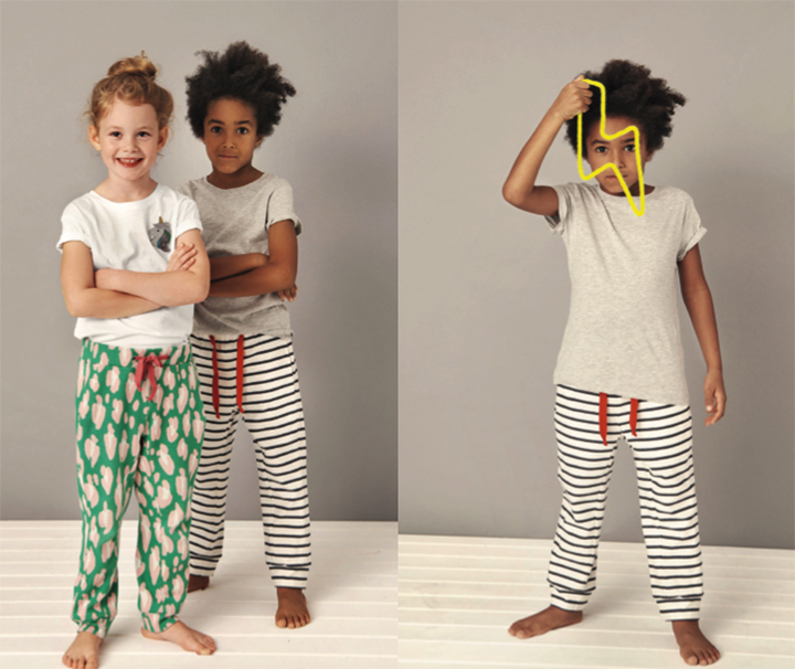 
Le pantalon de jogging à tout faire  
 - Burda Style Kids 2019
